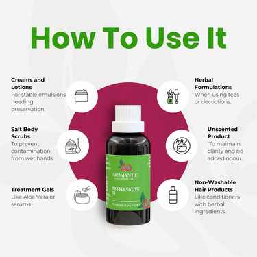 Preservative 12 - Aromantic UK