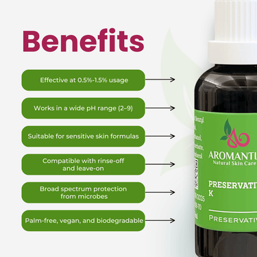 Preservative K - Aromantic UK